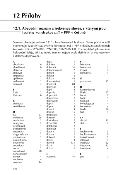 Perfektum v současné češtině ukázka-8