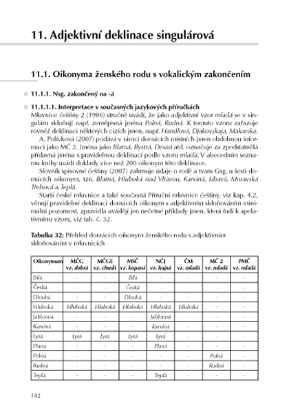 Deklinační systém femininních oikonym v češtině ukázka-7
